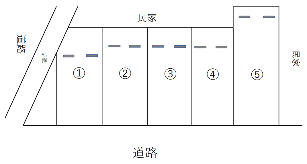 越後山57駐車場の駐車配置図