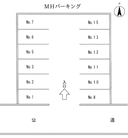 MHパーキングの駐車場