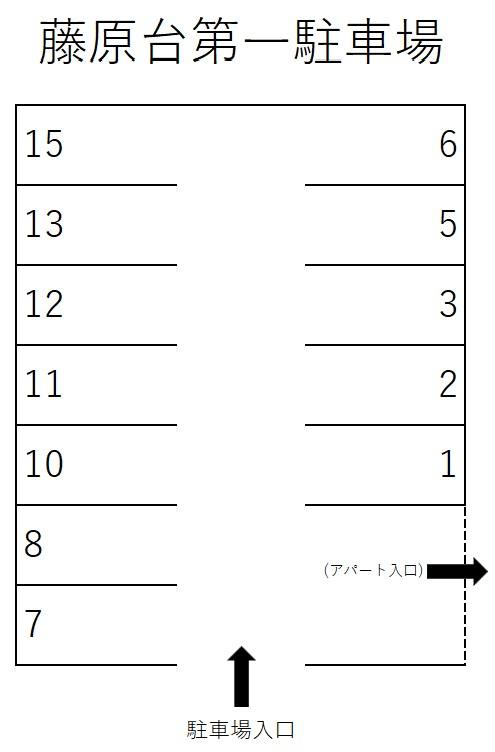 藤原台第一駐車場の駐車配置図