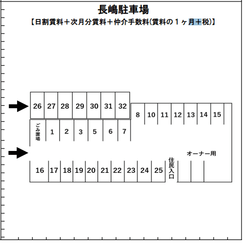 長嶋駐車場の駐車配置図