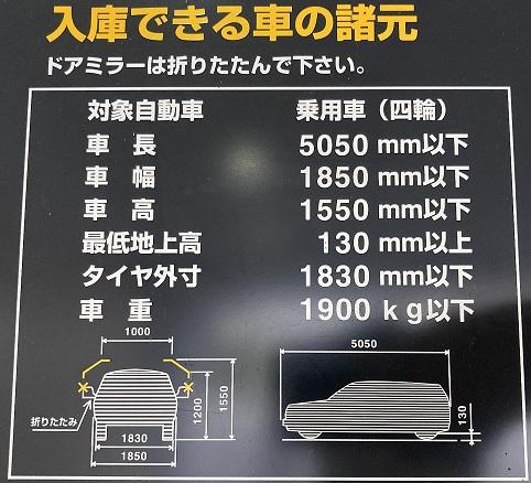 ラパンジール恵美須駐車場の外観・駐車場イメージ3枚目