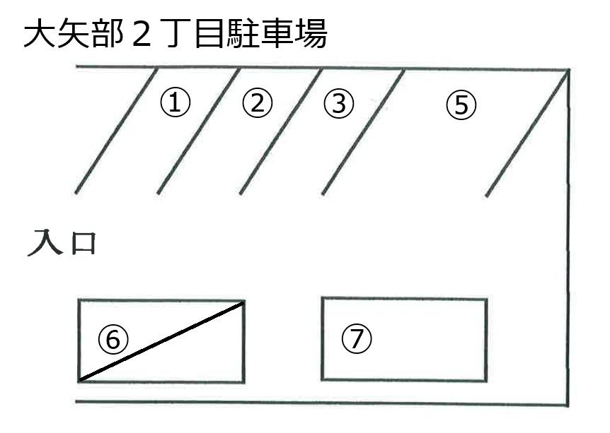 大矢部2丁目駐車場の駐車配置図