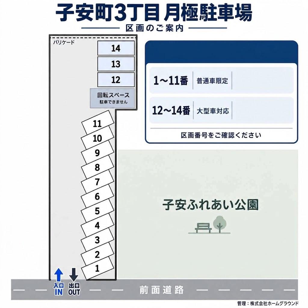 子安町3丁目月極駐車場の駐車配置図