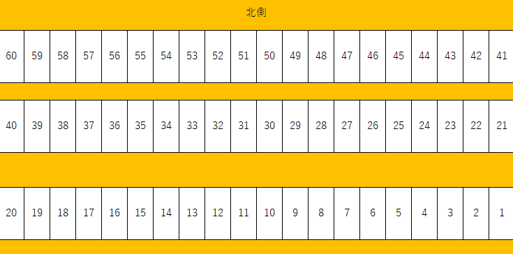 昭和町駐車場の駐車配置図