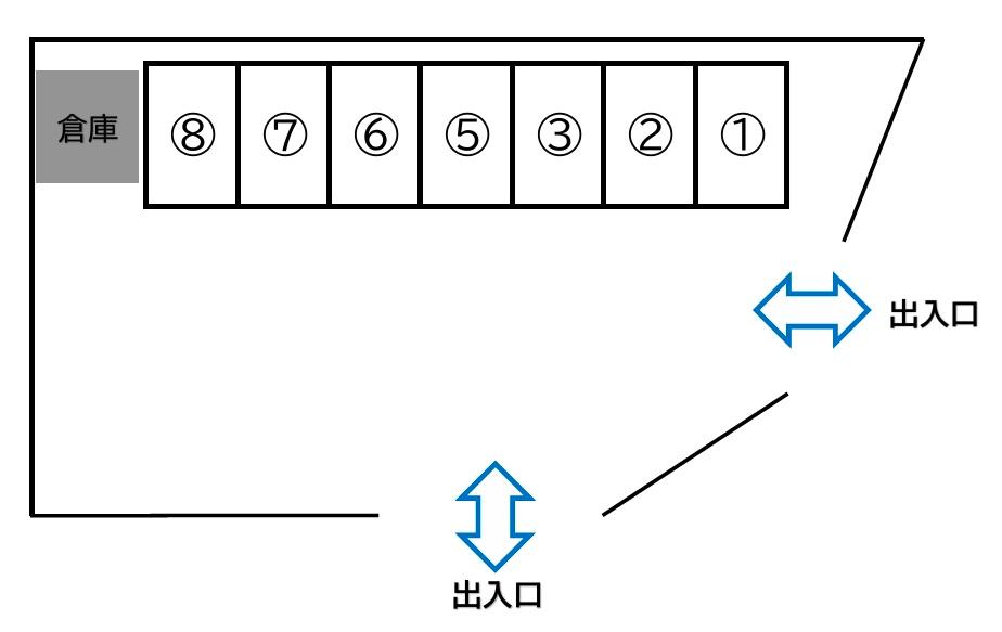 尾作木曽西駐車場の駐車配置図