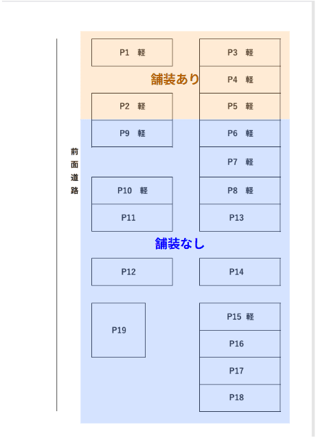 でいごパーキングの駐車配置図