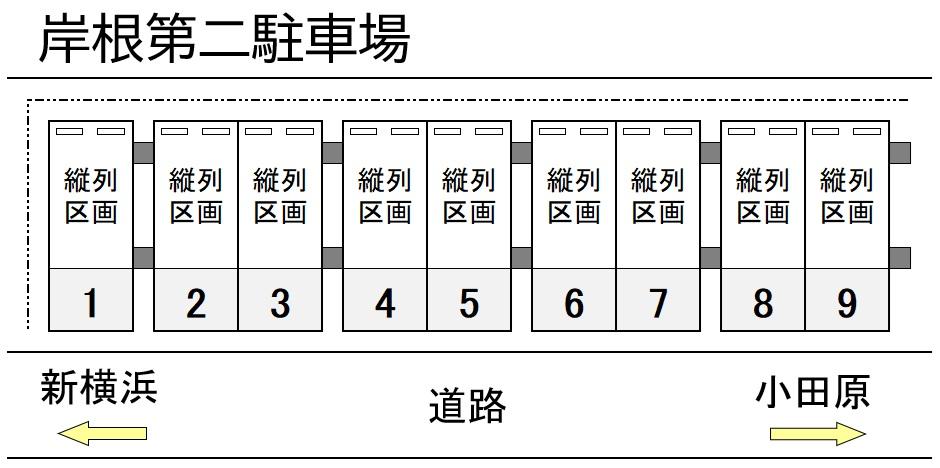 SSK岸根第二駐車場の駐車配置図