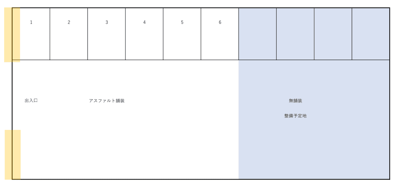 森下駐車場の駐車配置図