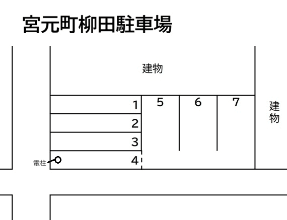 柳田宮元町駐車場の駐車配置図