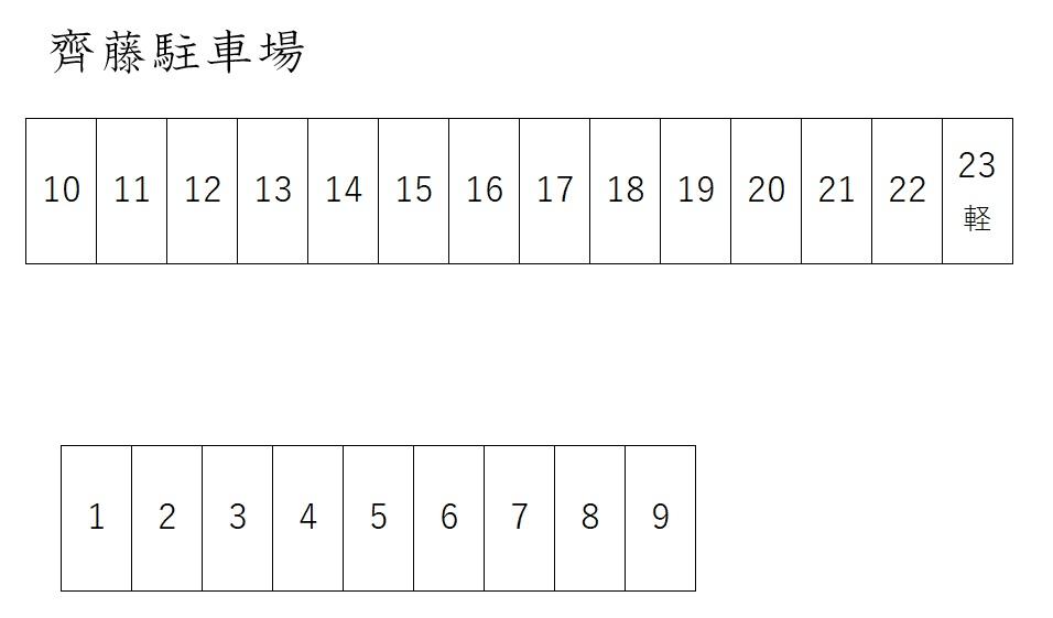 齊藤駐車場の駐車配置図