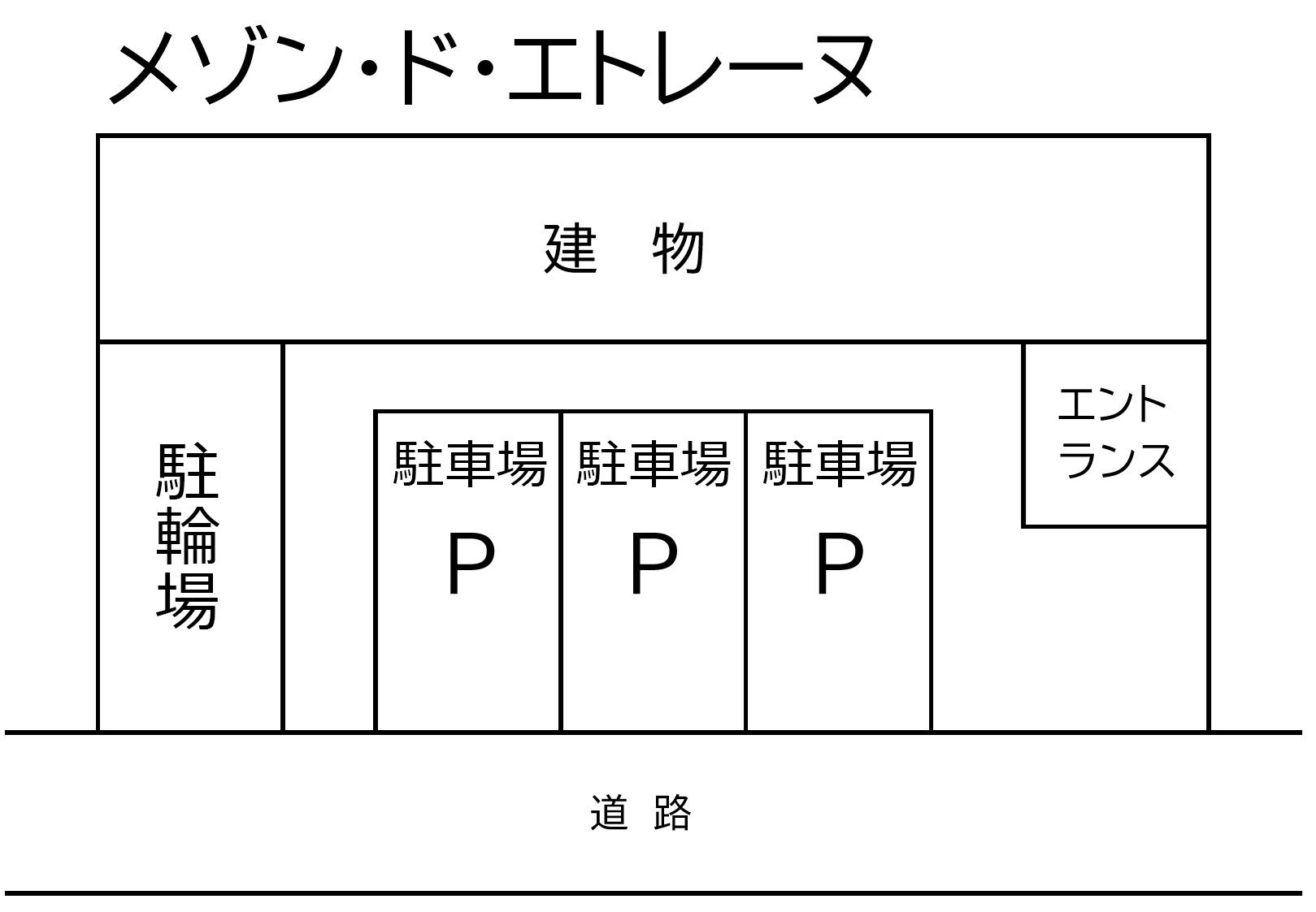 メゾン・ド・エトレーヌの駐車配置図