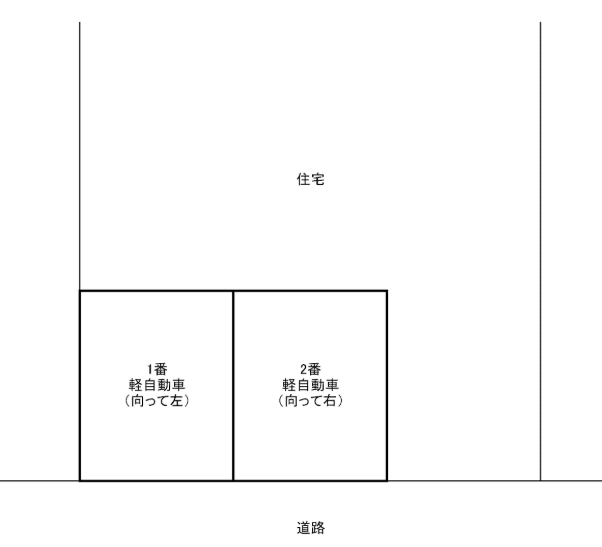 西田駐車場の駐車配置図