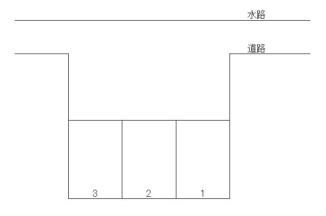 平川駐車場の駐車配置図