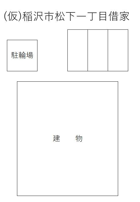 (仮)稲沢市松下一丁目借家の駐車配置図