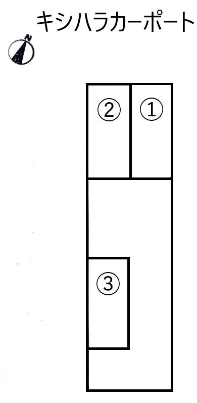 キシハラカーポートの駐車配置図