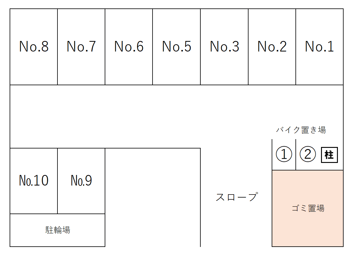 クレイルヴィラⅠ 駐車場の駐車配置図