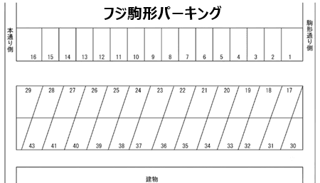 フジ駒形パーキングの駐車配置図