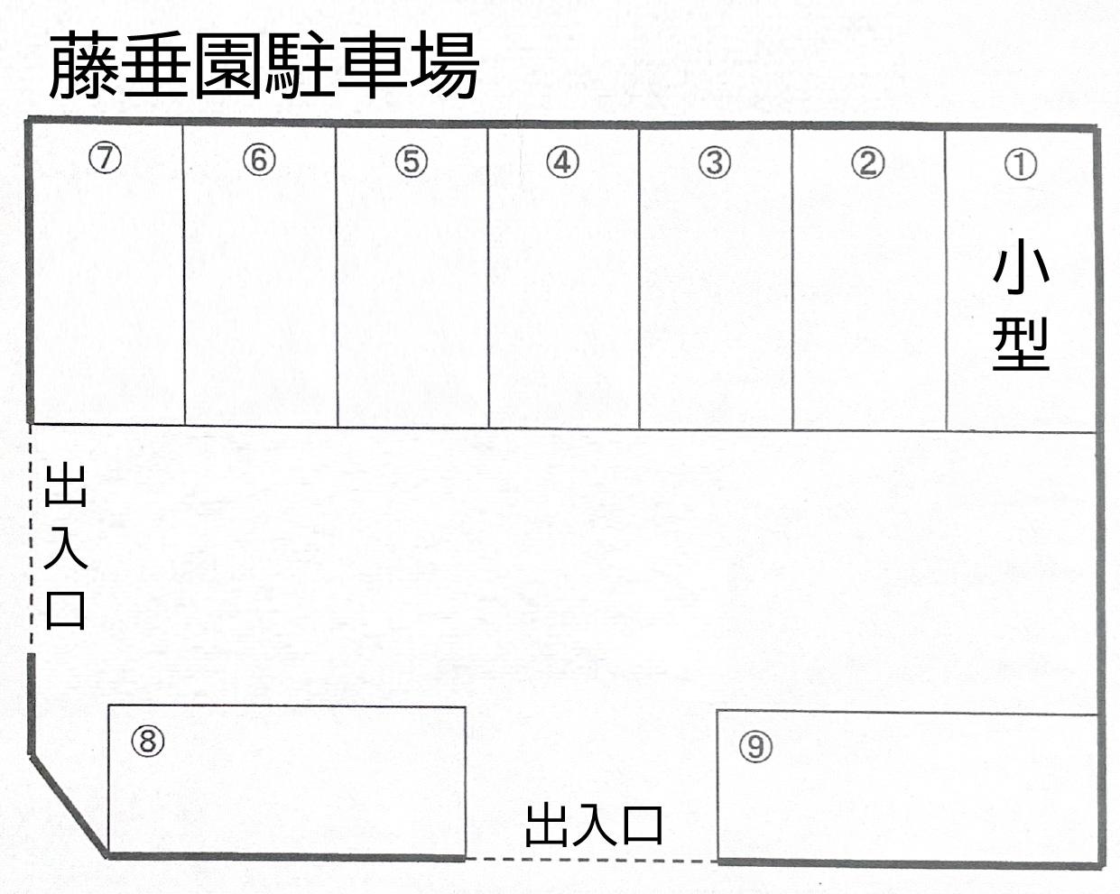 藤垂園駐車場の駐車配置図