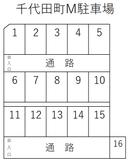 千代田町M駐車場の駐車場