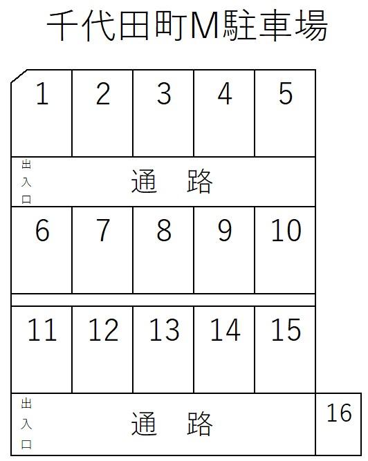 千代田町M駐車場の駐車配置図