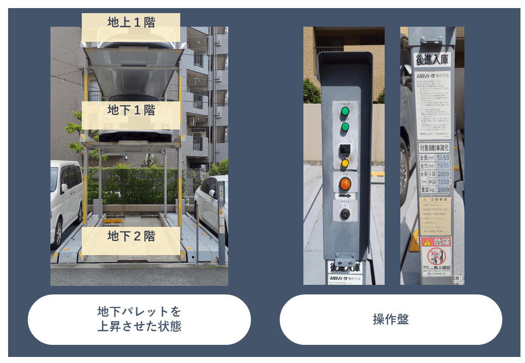 立花六丁目駐車場の外観・駐車場イメージ3枚目