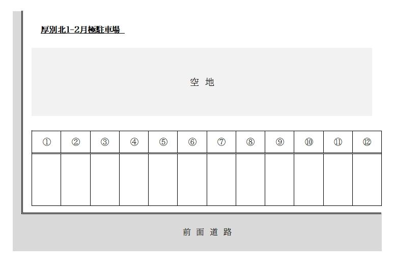厚別北1-2月極駐車場の駐車配置図