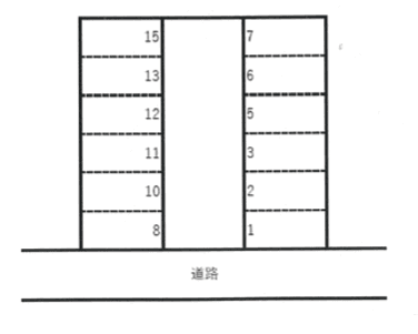HG緑が丘パーキングの駐車配置図