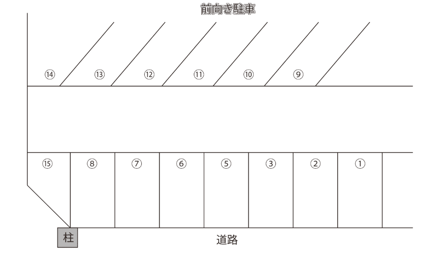 吉川SY駐車場の駐車配置図
