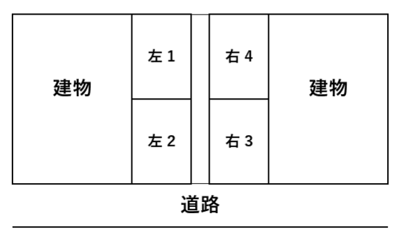桜通りパーキングの駐車配置図