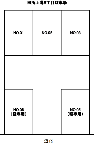 田所上溝6丁目駐車場の駐車配置図