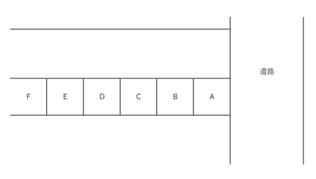 中谷駐車場の駐車配置図