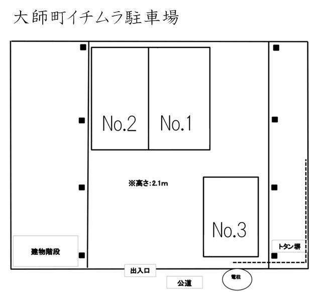 大師町イチムラ駐車場の駐車配置図