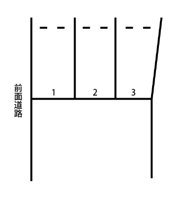 七隈2丁目駐車場の駐車配置図