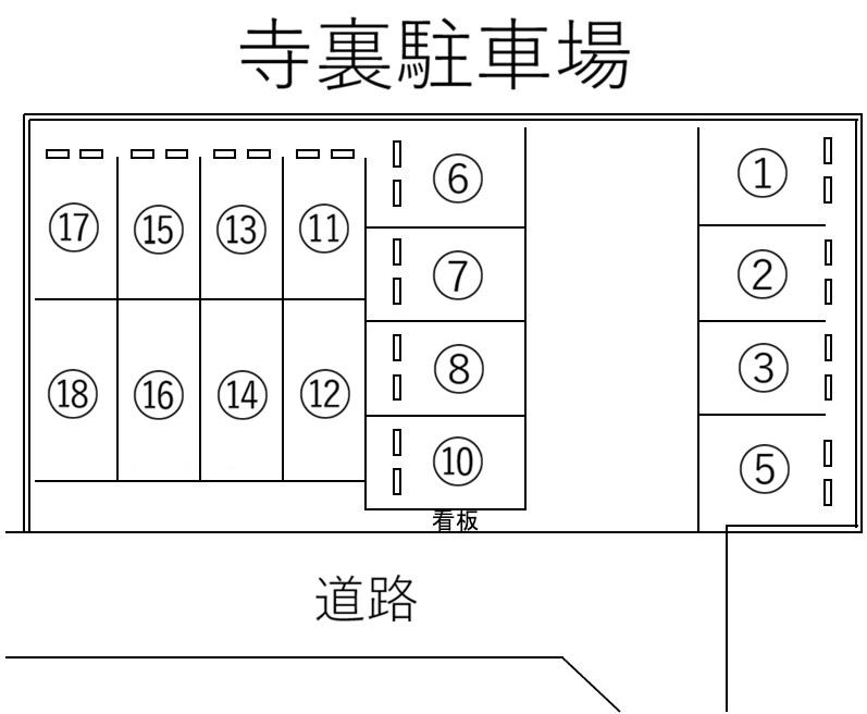 寺裏駐車場の駐車配置図