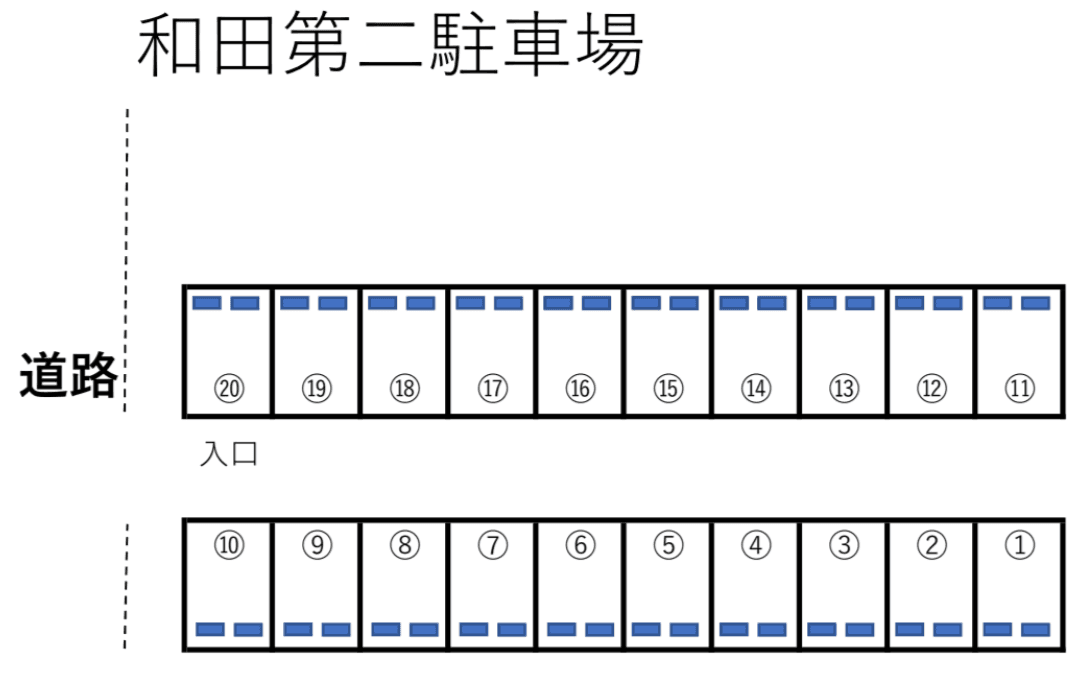 和田第二駐車場の駐車配置図