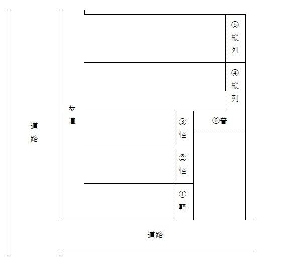 OK駐車場の駐車配置図