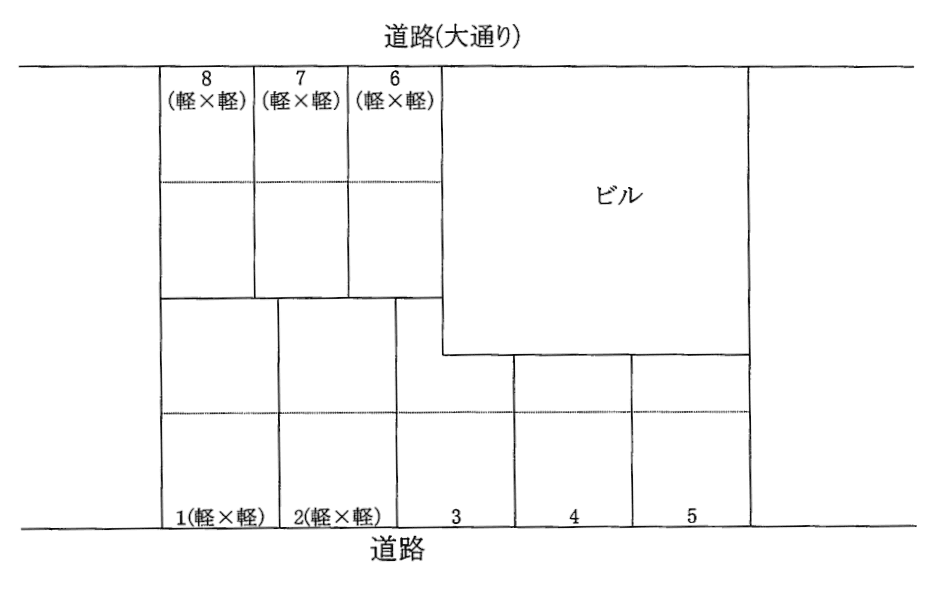 福冨駐車場の駐車配置図