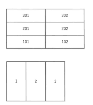 ロゼット松下の駐車配置図