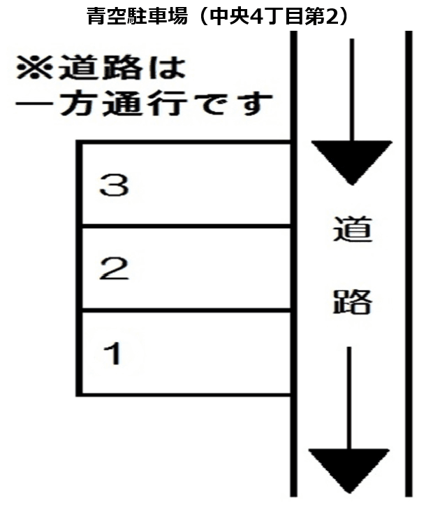 青空駐車場(中央4丁目第2)の駐車配置図