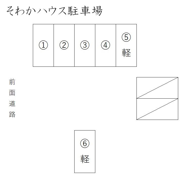 そわかハウス駐車場の駐車配置図