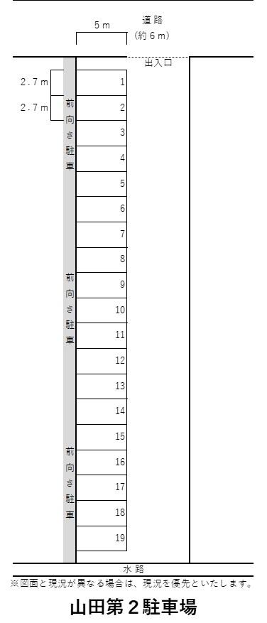 山田第2駐車場の駐車配置図