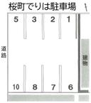 桜町でりは駐車場の駐車場