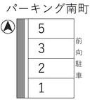 パーキング南町の駐車場