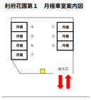 利府花園第1の駐車場