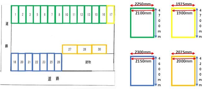 北町パーキングの駐車配置図
