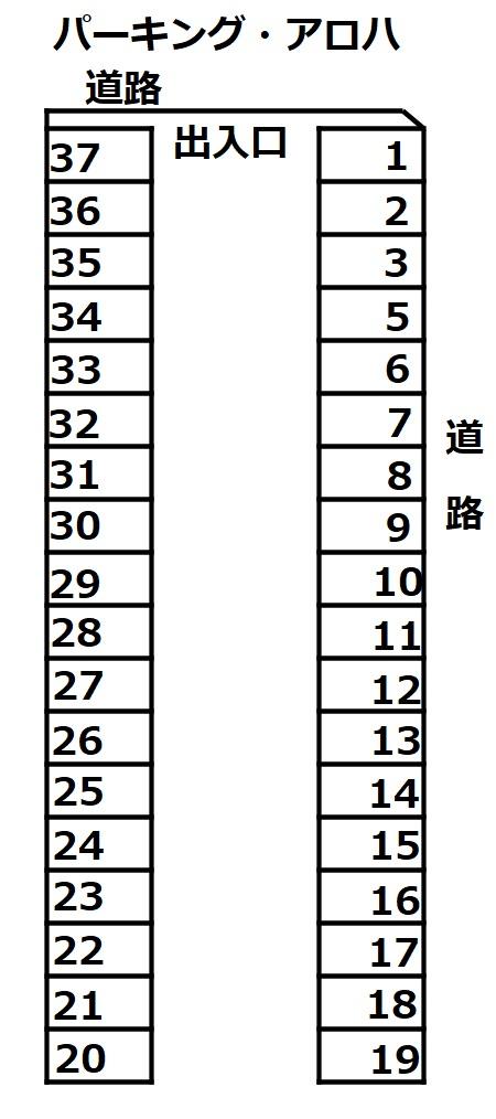 パーキング・アロハの駐車配置図