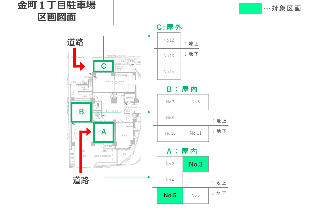 金町1丁目駐車場の駐車配置図