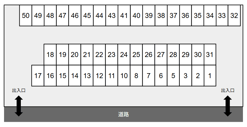 藤久保細谷駐車場の駐車配置図