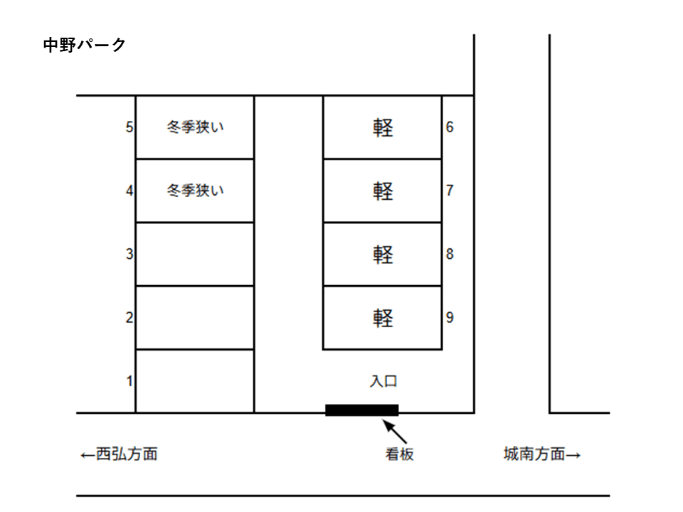 中野パークの駐車配置図