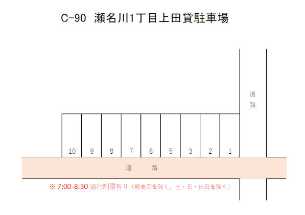 C-90瀬名川1丁目貸駐車場の駐車配置図